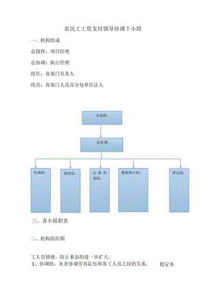 项目农民工工资支付协调领导小组.docx