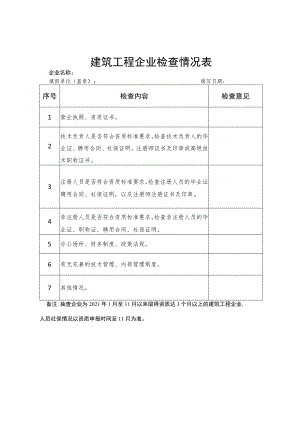 建筑工程企业检查情况表.docx