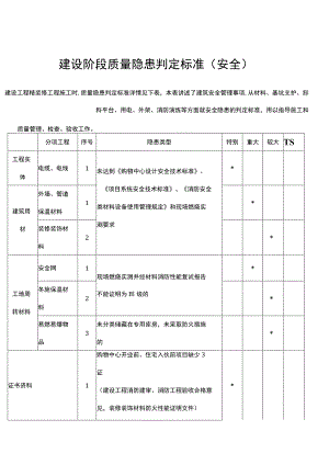 建设阶段质量隐患判定标准（安全）.docx