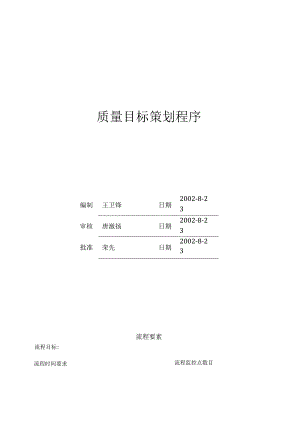 质量目标策划程序文件.docx
