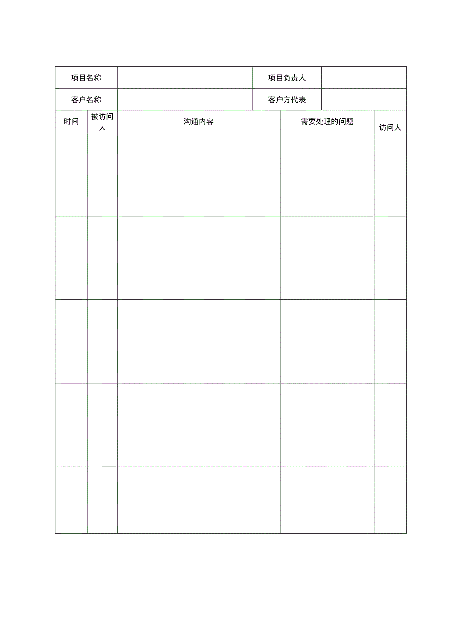 项目管理信息沟通记录.docx_第1页