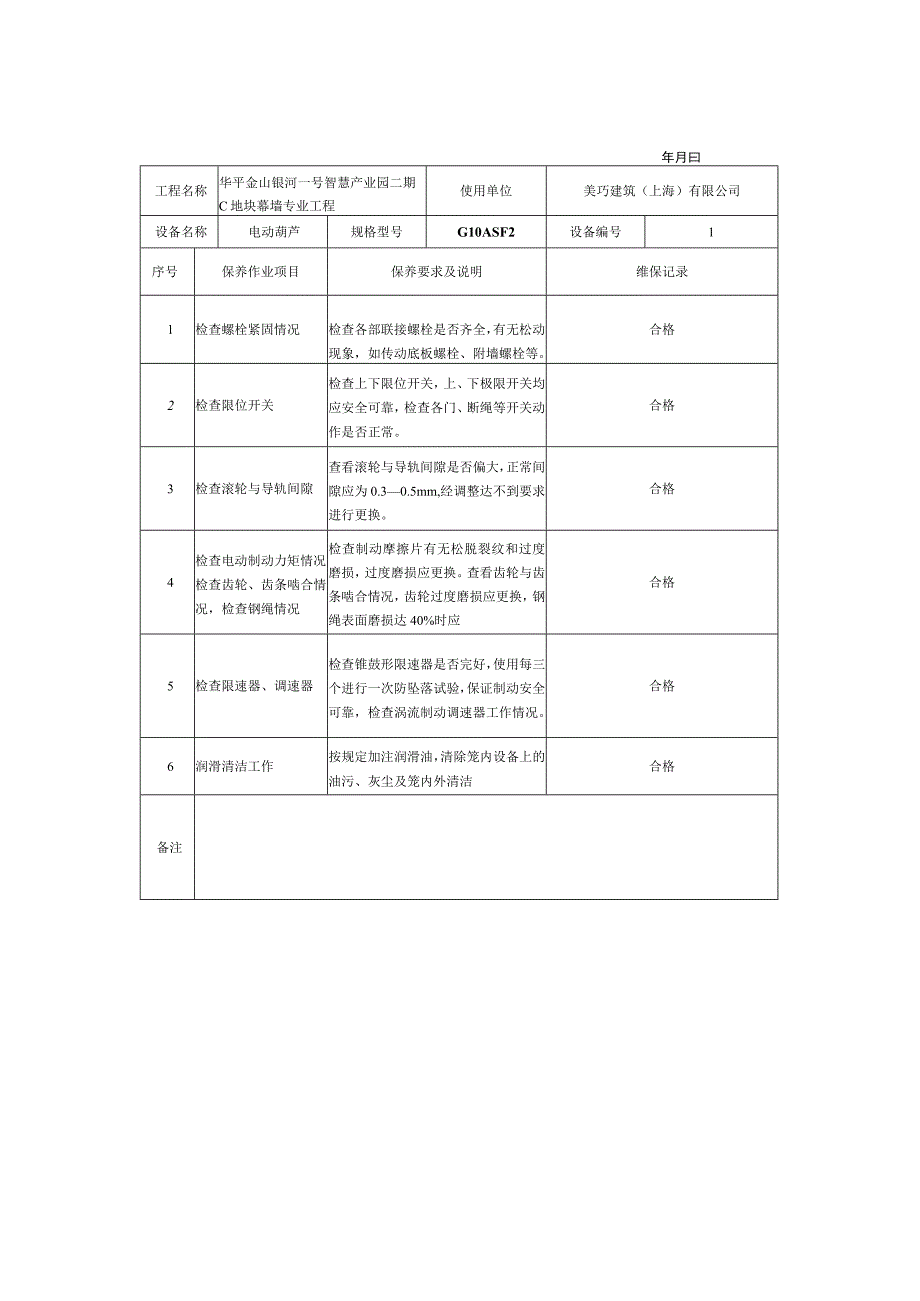 幕墙工程施工现场工具、设备维修保养记录表.docx_第1页