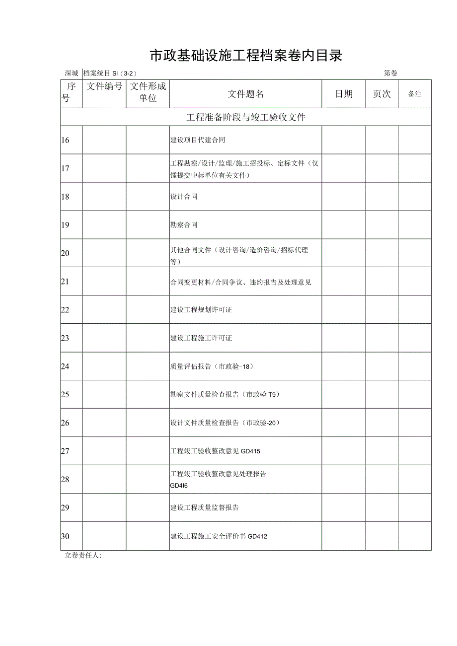 市政基础设施工程档案卷内目录未改动.docx_第2页