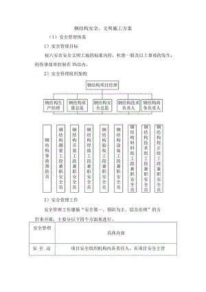 钢结构安全、文明施工方案.docx