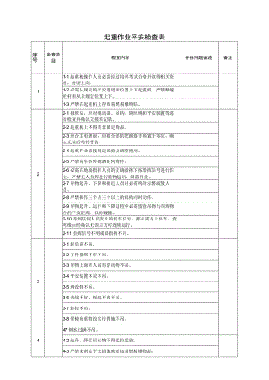 起重作业安全检查表.docx