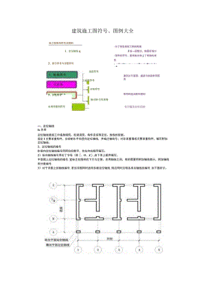 建筑安装符号大全.docx