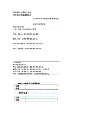 肌张力和痉挛分级.docx