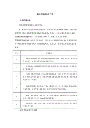 钢结构涂装施工方案.docx
