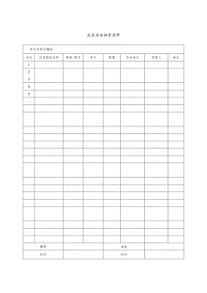 应急准备物资清单.docx