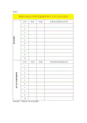 拟派注册会计师和其他境外相关工作人员信息表.docx