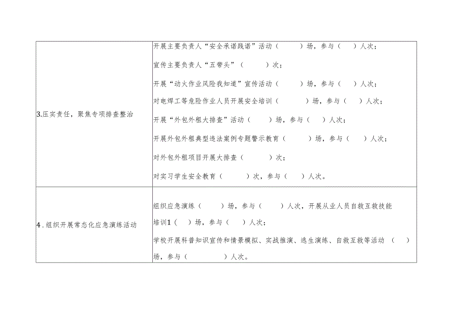 天津市技工院校“安全生产月”活动进展情况统计表.docx_第2页