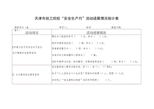 天津市技工院校“安全生产月”活动进展情况统计表.docx