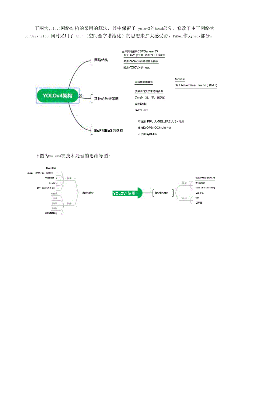 山东省高等学校省级大学生创新创业训练计划项目中期检查报告.docx_第3页