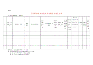 会计师事务所合伙人或者股东情况汇总表.docx
