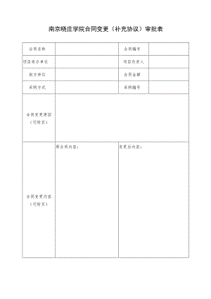 南京晓庄学院合同变更补充协议审批表.docx