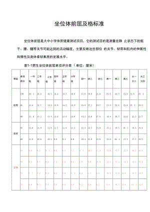 坐位体前屈及格标准.docx