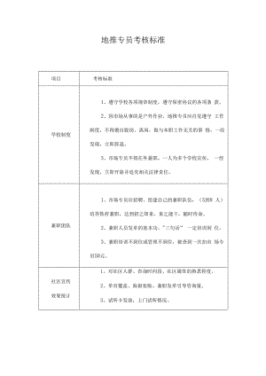 培训机构地推专员考核标准.docx