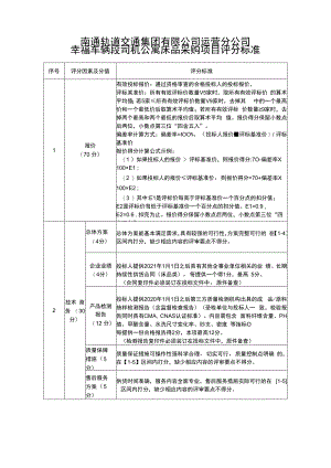 南通轨道交通集团有限公司运营分公司幸福车辆段司机公寓床品采购项目评分标准.docx