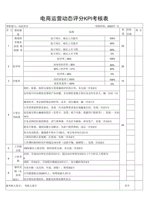 电商运营动态评分KPI考核表.docx