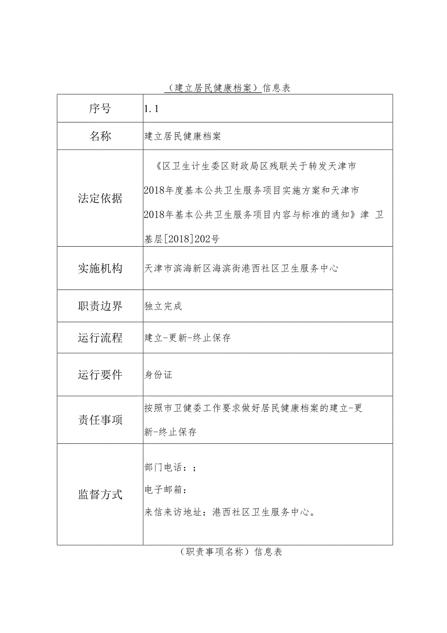 天津市滨海新区港西街社区卫生服务中心职责目录.docx_第3页