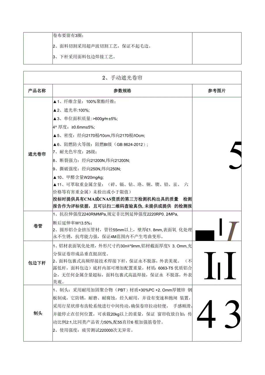 宁波大学附属人民医院窗帘参数及要求一技术参数.docx_第2页