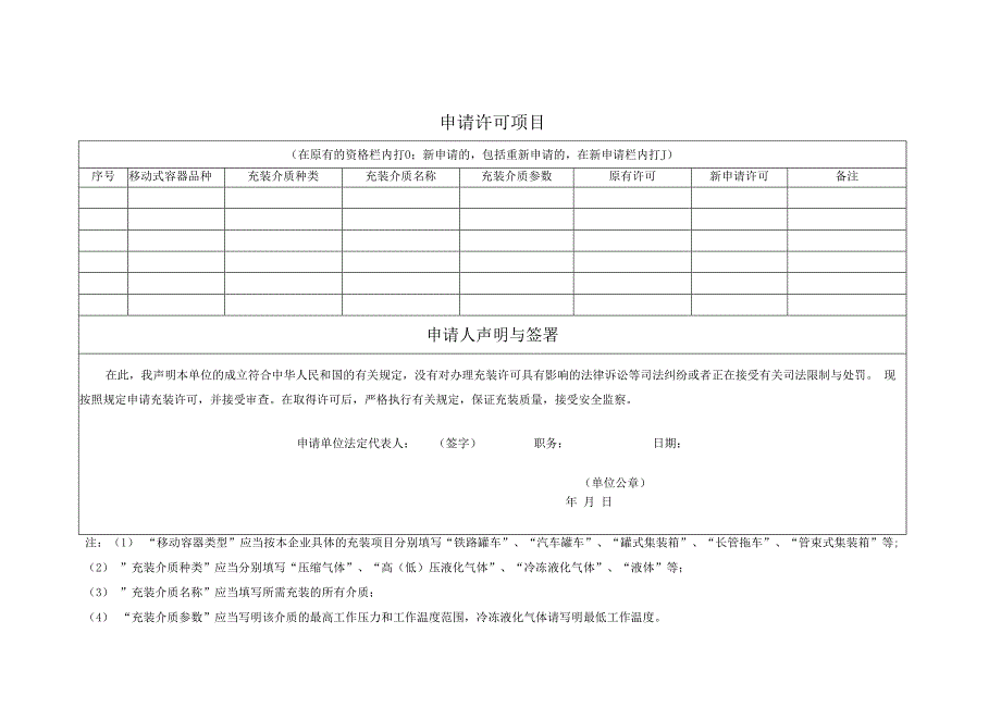 移动式压力容器充装许可申请书模板.docx_第3页