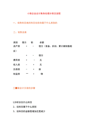 小微企业会计账务处理分录及流程.docx