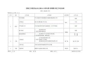 后勤工作委员会办公室09-10学年第1学期第1周工作任务表.docx