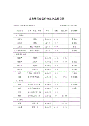 城市居民食品价格监测品种目录.docx