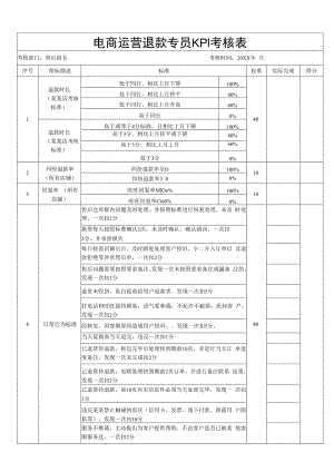电商运营退款专员KPI考核表.docx