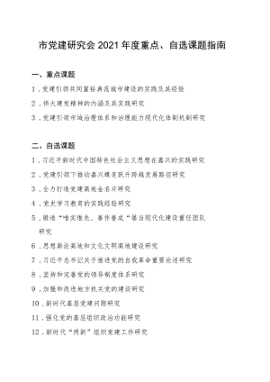 市党建研究会2021年度重点、自选课题指南.docx