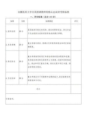 安徽医科大学全英授课教师资格认定试讲考核标准.docx