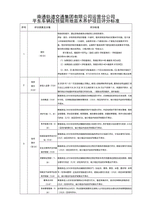 南通轨道交通集团有限公司运营分公司平东车辆段预留用地苗木养护项目评分标准.docx