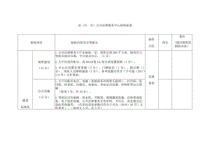 县区、市公共法律服务中心验收标准.docx