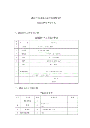 2023年造价员土建答案.docx