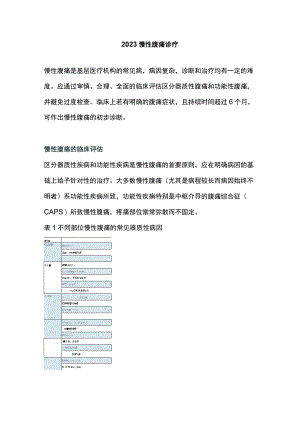 2023慢性腹痛诊疗.docx
