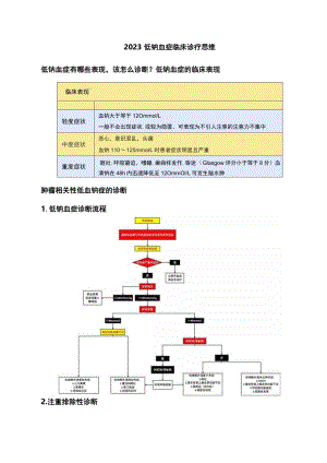 2023低钠血症临床诊疗思维.docx