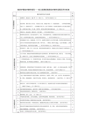 临床护理技术操作规范——经口腔鼻腔吸痰技术操作流程及评分标准.docx