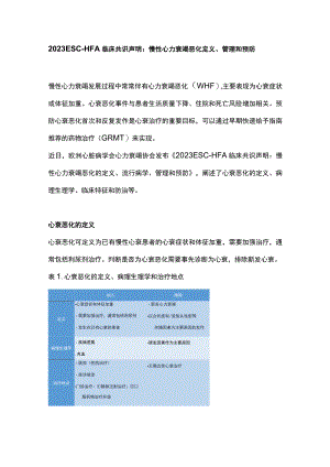 2023 ESC-HFA临床共识声明：慢性心力衰竭恶化定义、管理和预防.docx