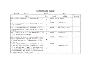 医院院感考核细则（检验科）.docx