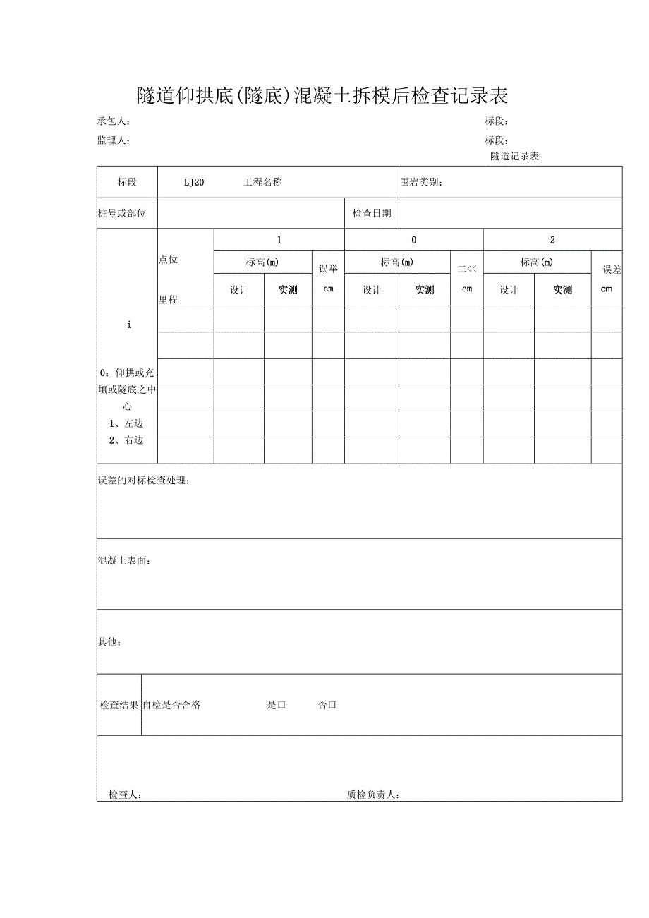 隧道仰拱底(隧底)混凝土拆模后检查记录表（模板）.docx_第1页