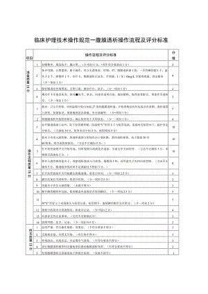 临床护理技术操作规范——腹膜透析操作流程及评分标准.docx