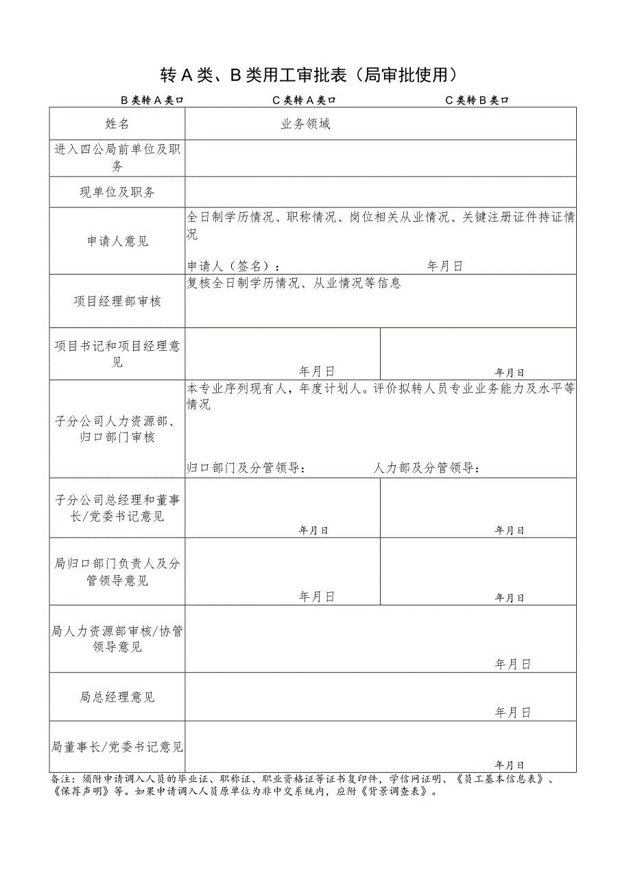 转A类B类用工申请表.docx_第1页