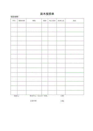 绿化苗木报损单.docx