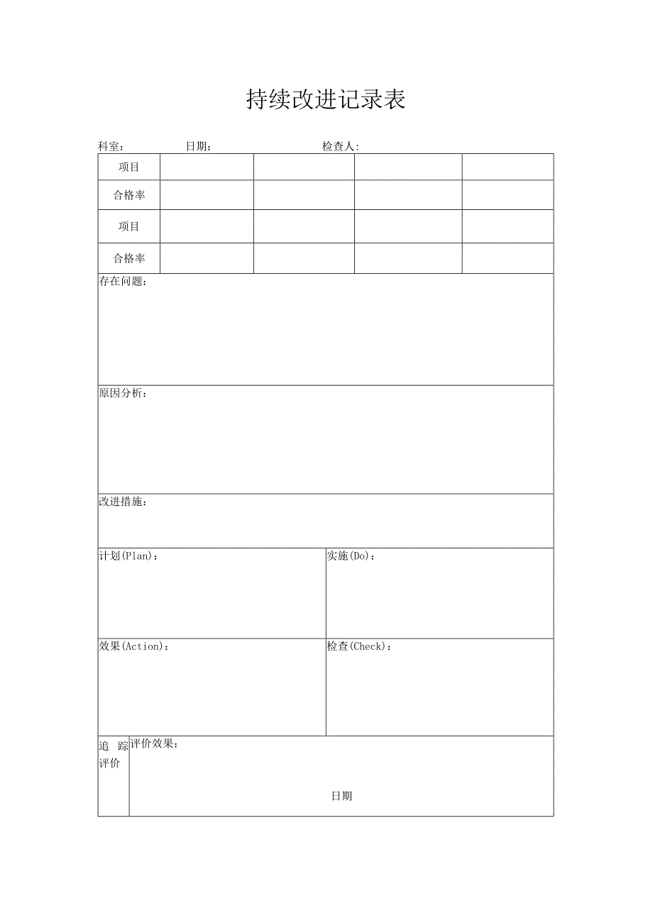 护理安全持续改进记录表.docx_第1页