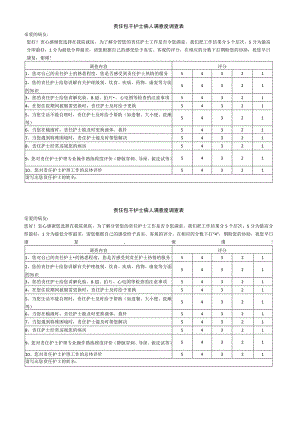 责任包干护士病人满意度调查表.docx