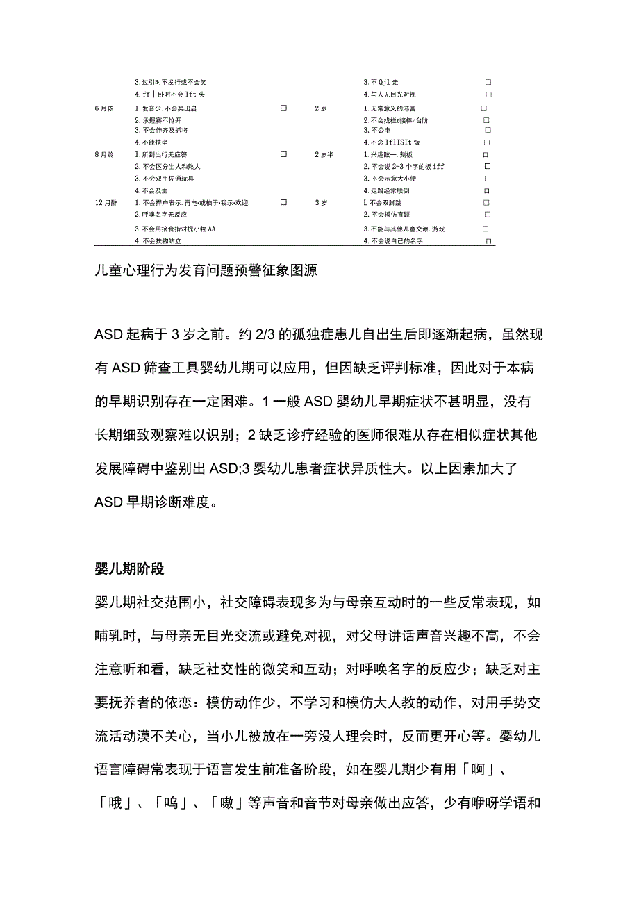2023孤独症患儿的早期识别.docx_第2页