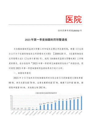 细菌耐药预警通报模板.docx