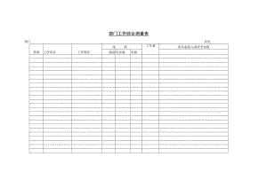 部门工作综合测量表.docx