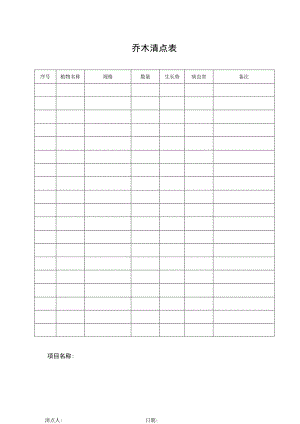 园林乔木清点表.docx